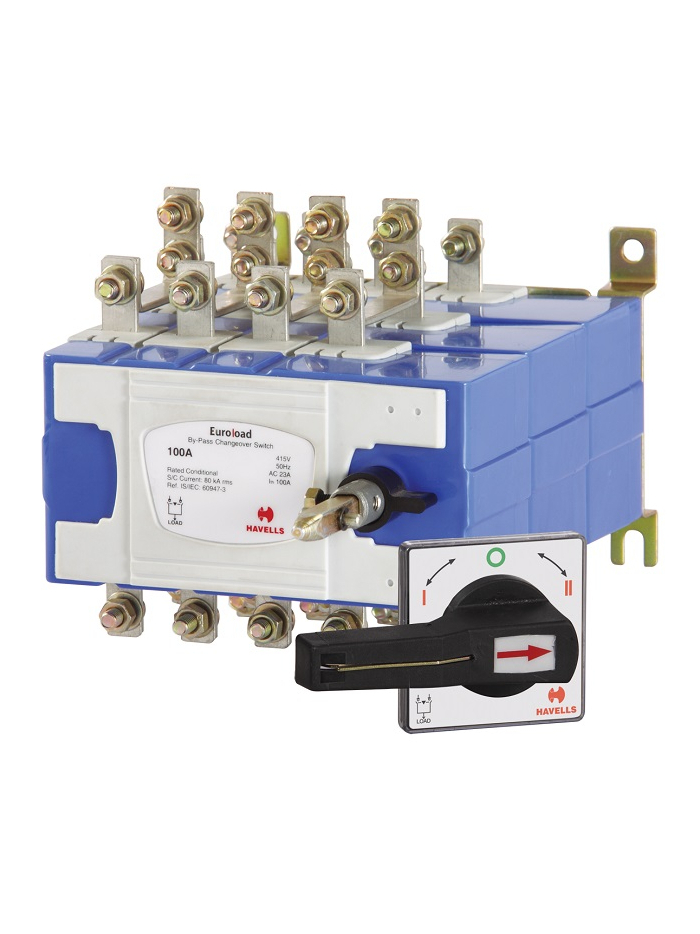 HAVELLS, 4 Pole, 63A, EUROLOAD BY PASS SWITCH 