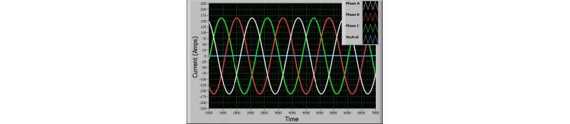 POWER QUALITY EQUIPMENTS